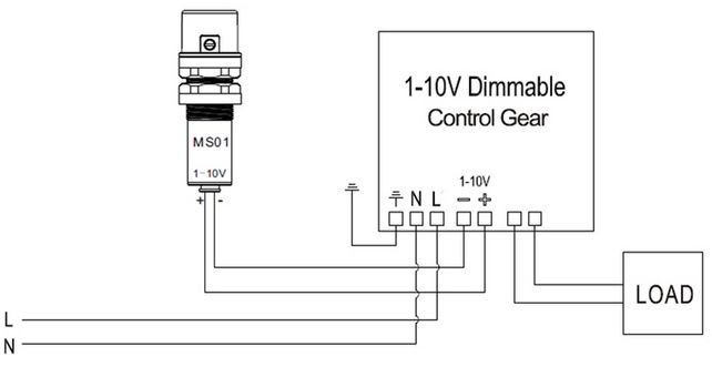 instalación sensor fotocelula s8100-c