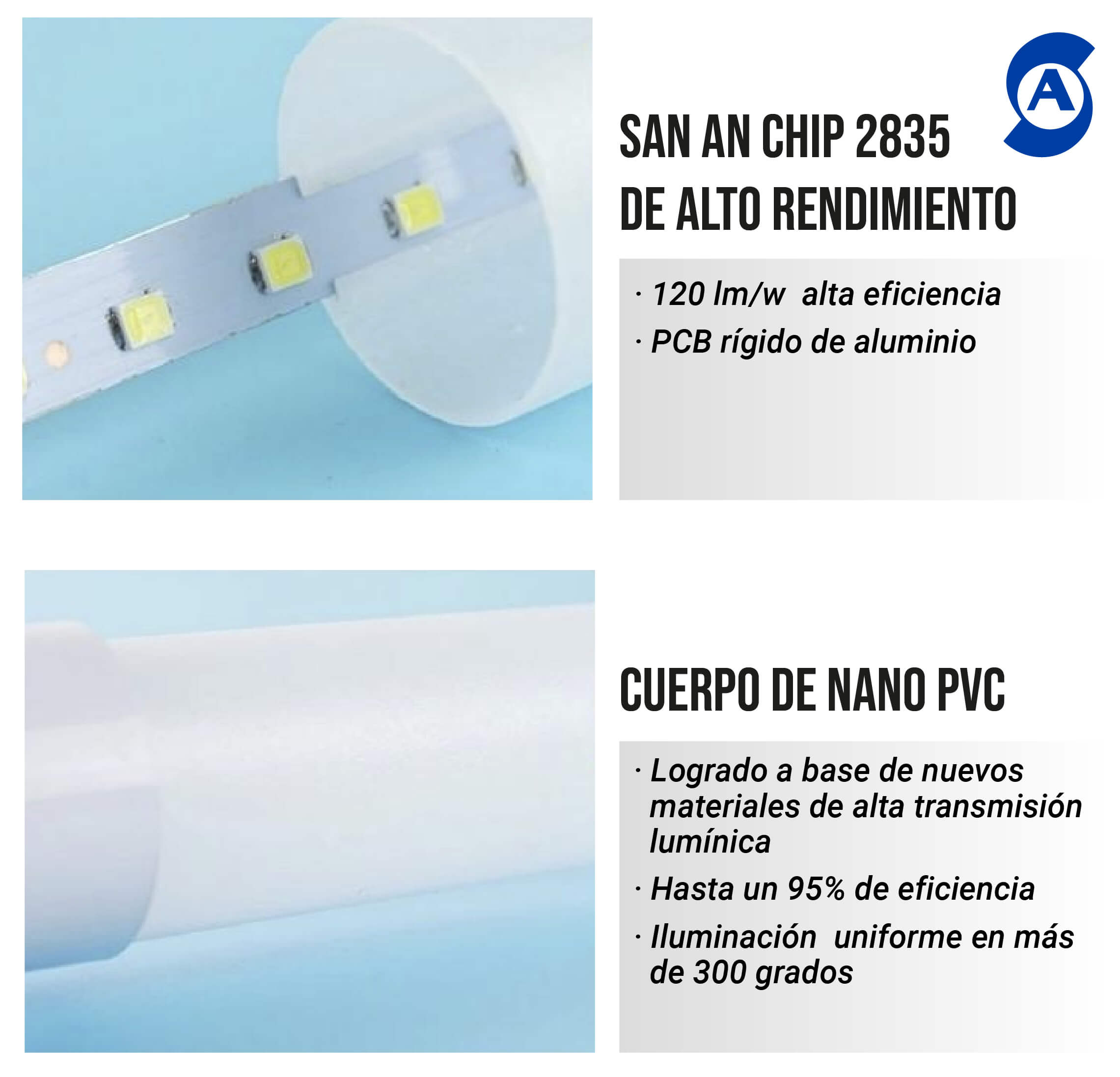 tubos de led