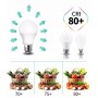 Lampadina LED E27 A65 14W 1400Lumen