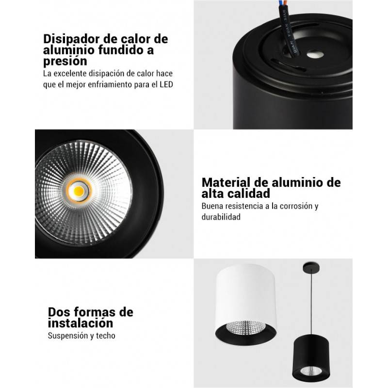 Lampade a LED Lampade a LED