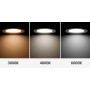 temperature di colore dei downlight da incasso