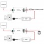 Dimmer DALI Mini 1ch 8A 12-36V a tensione costante