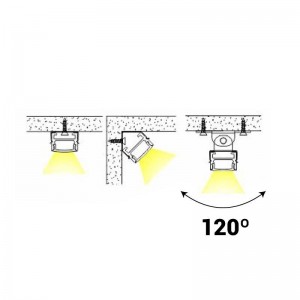 Profilo in alluminio per striscia LED di superficie 18x12 mm