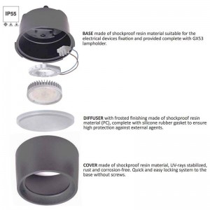 CCT LIVIA 160 FUMAGALLI 7W GX53 IP55 lampada a soffitto impermeabile