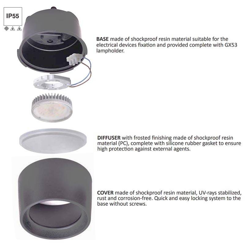 CCT LIVIA 160 FUMAGALLI 7W GX53 IP55 lampada a soffitto impermeabile