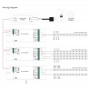 Controller PMW RGB/RGBW Dimmer - 12-36V DC (4 canali, 8A/canale) - RF receiver