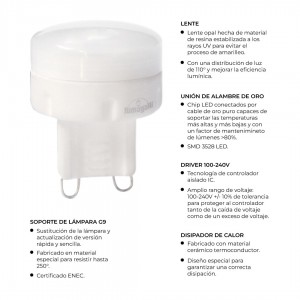 Lampadina LED G9