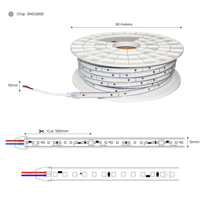 Striscia LED 220V | 140xLED/m | 10m | SMD2835 | 2566Lm/M| 19W/M | IP67 |  Tagliare ogni 10cm