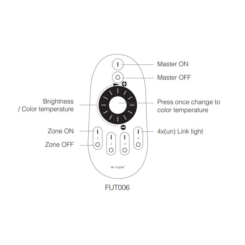 Telecomando LED monocolore/CCT - 4 zone - Rotellina girevole - FUT006 - Mi Light - Mi Boxer Telecomando LED monocolore/CCT - 4 zone - Rotellina girevole - FUT006 - Mi Light - Mi Boxer