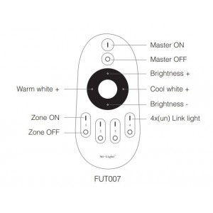 Telecomando LED monocolore/CCT - 4 zone- FUT007- Mi Light - Mi Boxer