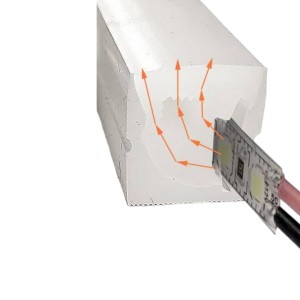 Guaina flessibile in silicone per la conversione della striscia LED in neon - 16x16mm - 5 metri - Flessione laterale