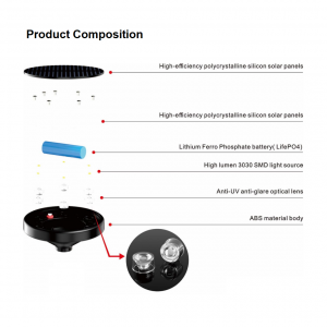 Pack x 2 - Faretto solare LED CCT da esterno con picchetto - 1W - IP65