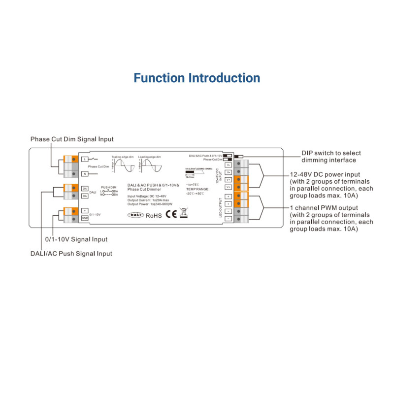 Controller 4 in 1 - 12-48V DC - TRIAC + 0/1-10V + DALI + PUSH Controller 4 in 1 - 12-48V DC - TRIAC + 0/1-10V + DALI + PUSH