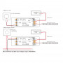 Driver 4 in 1 - 12-48 V CC - TRIAC + 0/1-10V + DALI + PUSH