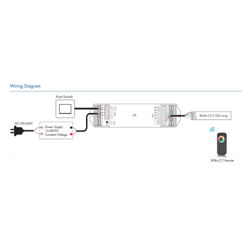 Controller RGB+CCT 12-48V DC - 25A (5A/canale) - RF 2.4G - Dimmer PUSH - Skydance Controller RGB+CCT 12-48V DC - 25A (5A/canale) - RF 2.4G - Dimmer PUSH - Skydance