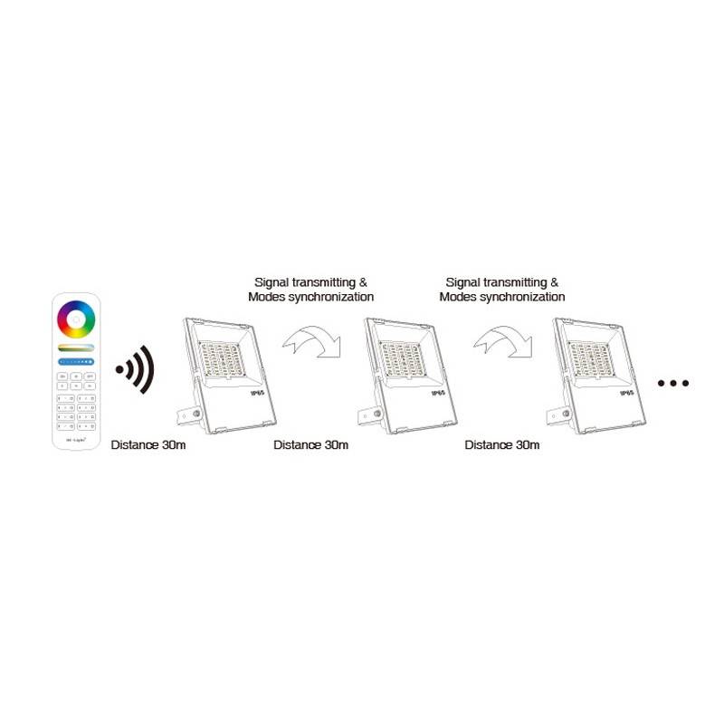 Buiten LED schijnwerper 100W RGB+CCT | MI LIGHT Buiten LED schijnwerper 100W RGB+CCT | MI LIGHT