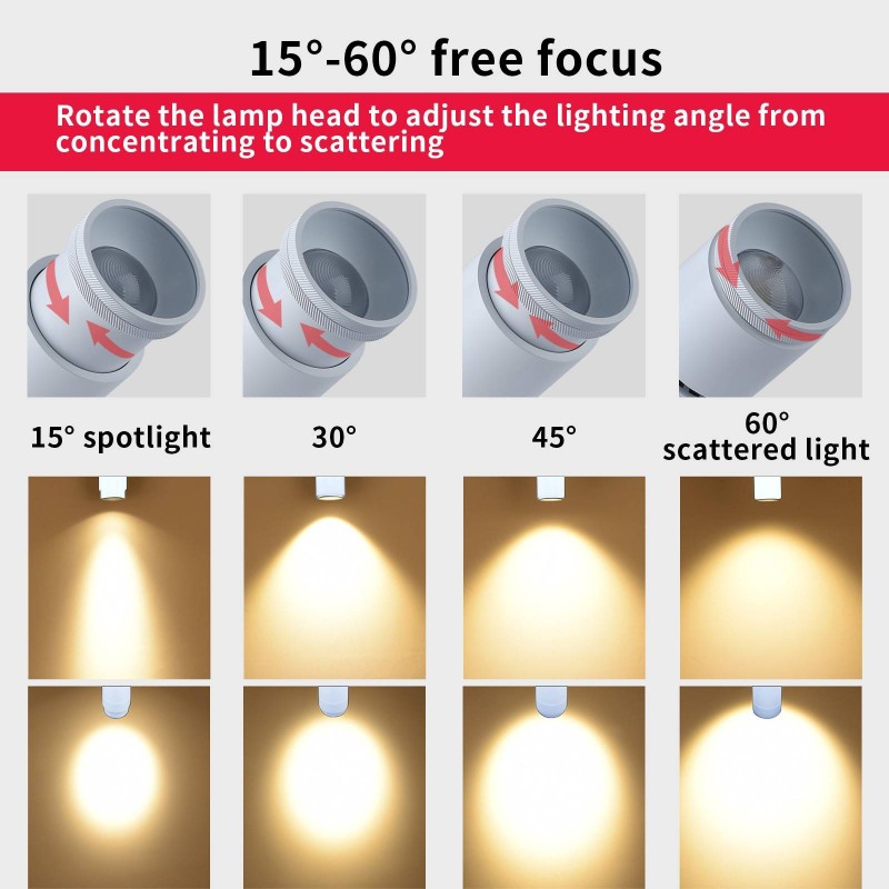 led kolf