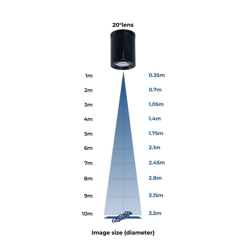 LED-spot LED GOBO 30W draaibare buitenoptiek 20º. LED-spot LED GOBO 30W draaibare buitenoptiek 20º.