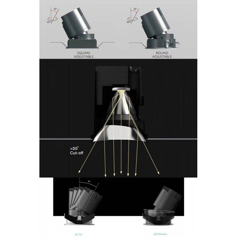 downlight orientable