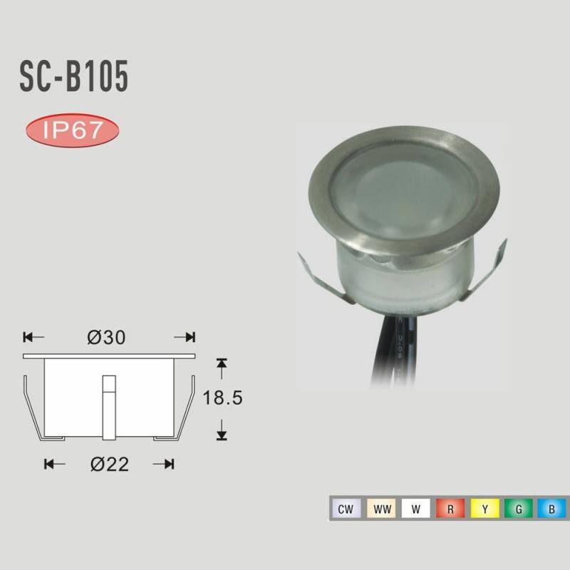 Sygnalizator uziemienia LED