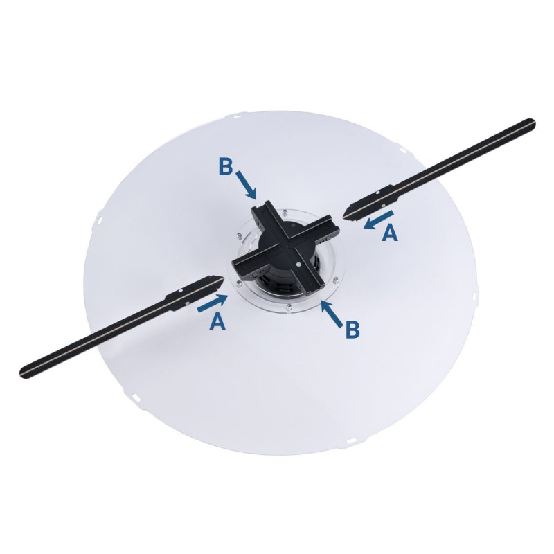 Ostrza A+A / Ostrza B+B Ostrza A+A / Ostrza B+B