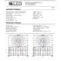 Campânula LED industrial UFO 200W 27.000LM Chip Samsung - IP65 Campânula LED industrial UFO 200W 27.000LM Chip Samsung - IP65