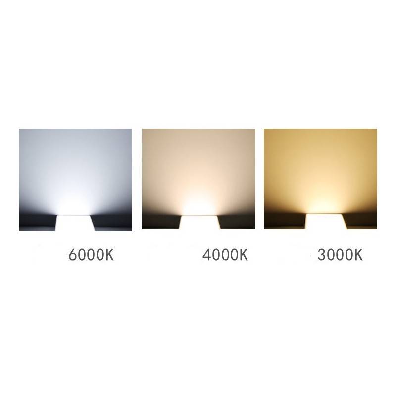 Plafon Painel LED de superfície 60x30cm 24W