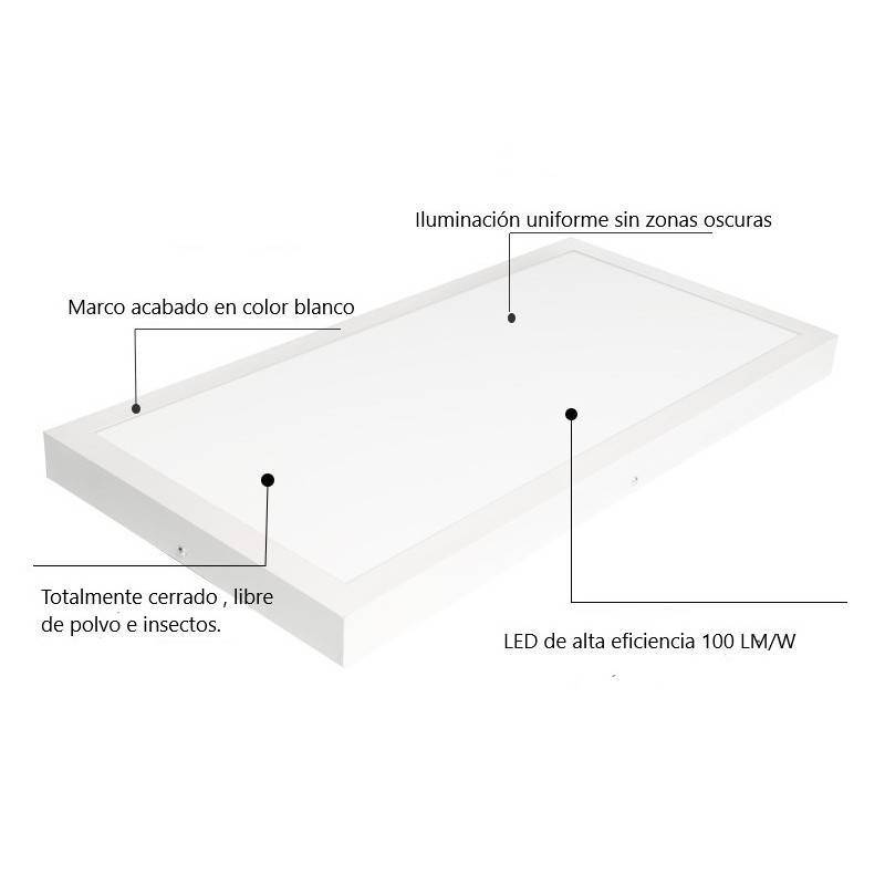 Plafon Painel LED de superfície 60x30cm 24W 2150 Lumens