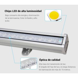 Banhador LED parede RGB+CCT 24W controle RF/WiFi | Mi Light