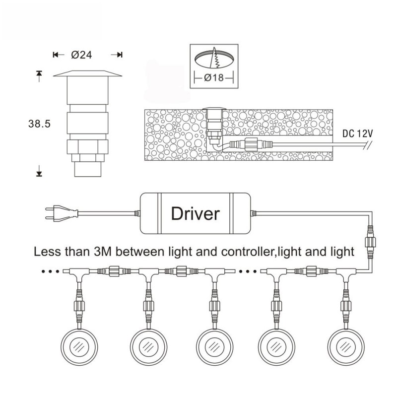 iluminación de escalera iluminación de escalera