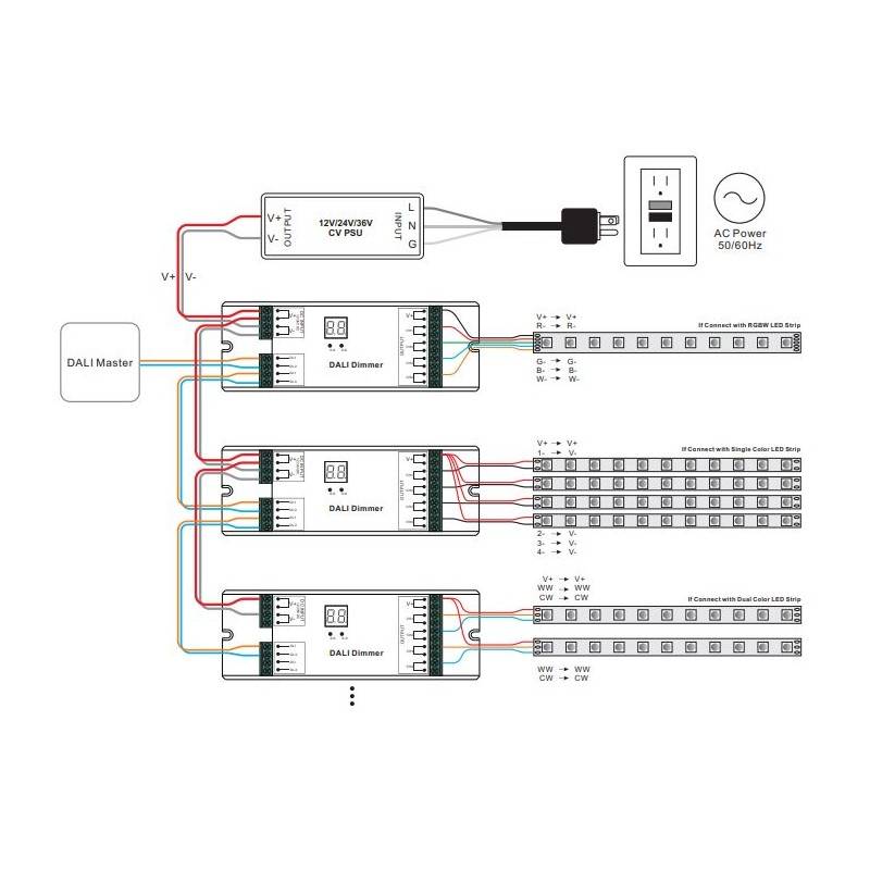 Dimmer Dali CV 8A/Channel (4 canais em 1)