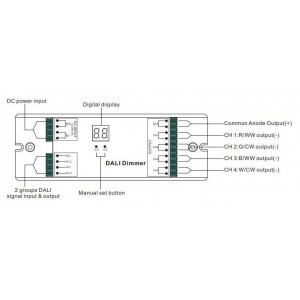 Dimmer Dali CV 8A/Channel (4 canais em 1)