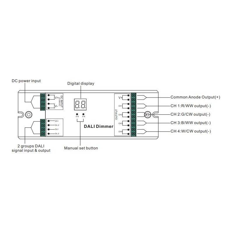 Dimmer Dali CV 8A/Channel (4 canais em 1)