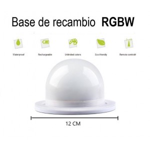 Kit de substituição de lâmpada para móvel luminoso LED