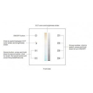 Interruptor de toque CCT 12-24V-DC (4 Zonas) DALI DUAL TOUCH COLOR