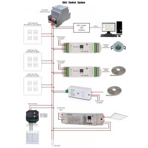 Fonte de alimentação Sunricher para DALI 16V-DC 100-240V / AC 250mA