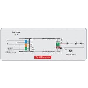 Driver DALI e PUSH multi-corrente 9-42V 200 a 350MA