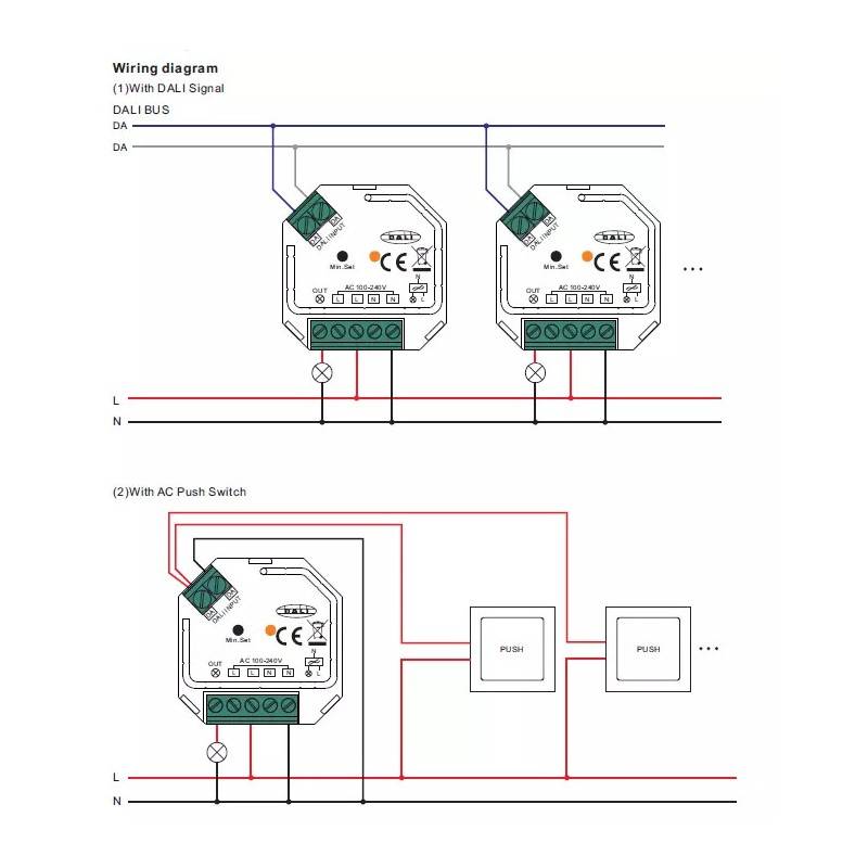 Dimmer DALI TRIAC Controle RF e PUSH 400W Dimmer DALI TRIAC Controle RF e PUSH 400W