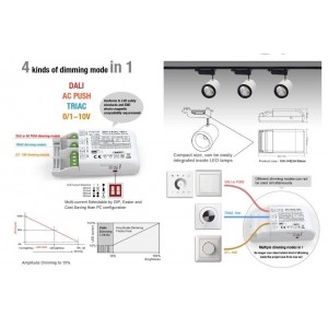 Driver TRIAC Dimável DALI PUSH 0/1-10V 10W