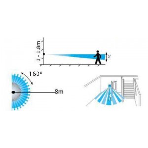 Sensor de movimento PIR de parede 160º quadrado