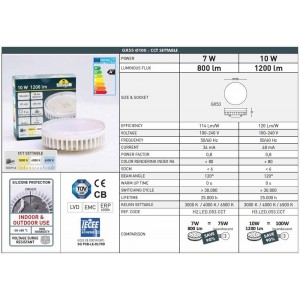 Foco encastrável de piso LED Fumagalli CECI 160 GX53 10W IP67