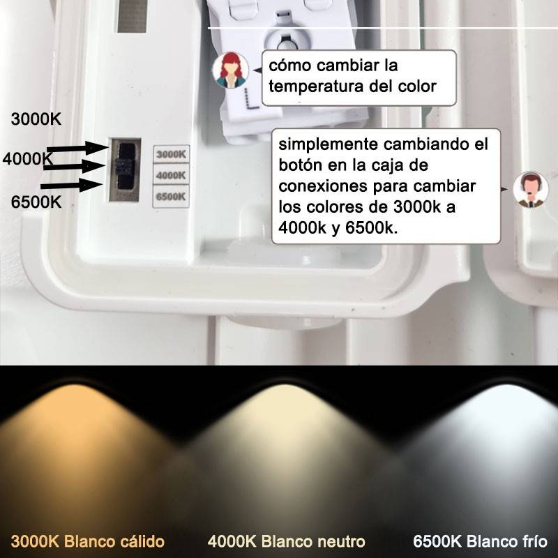 Plafón LED de superfície circular de 2000LM 18W IP54 Plafón LED de superfície circular de 2000LM 18W IP54