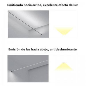 Kit SKYline iluminação linear 120led/m 90W 5m