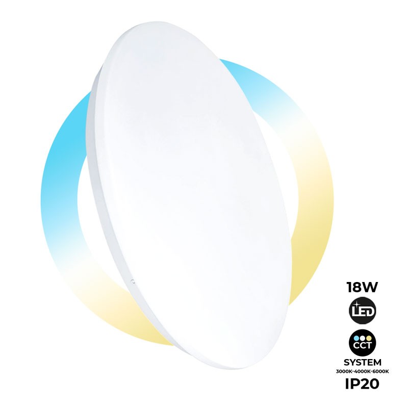LED BASIC 18W luz de tecto circular de superfície 1440LM IP20