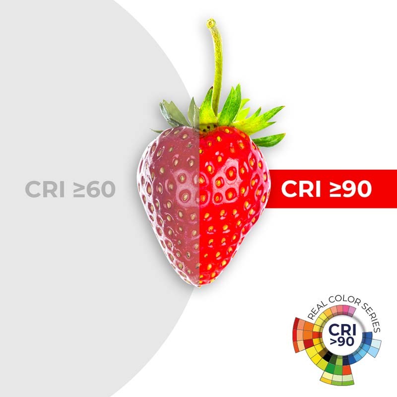 Índice de Reprodução Cromática lâmpada led Índice de Reprodução Cromática lâmpada led