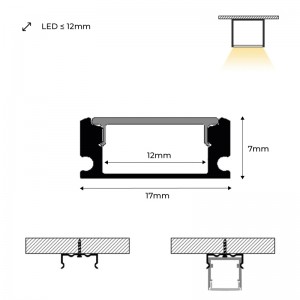 Cobertura para o perfil PXG-204