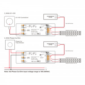 Controlador 4 em 1 - 12-48V DC - TRIAC + 0/1-10V + DALI + PUSH