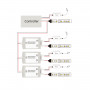 Amplificador de sinalização monocromático à prova de água 12-24V DC - 6A/canal - IP67