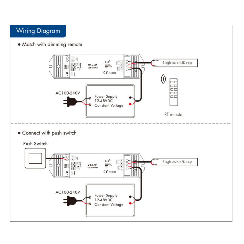Controlador monocromático 12-48V DC - 15A - RF 2.4G - PUSH dimmer - Skydance Controlador monocromático 12-48V DC - 15A - RF 2.4G - PUSH dimmer - Skydance
