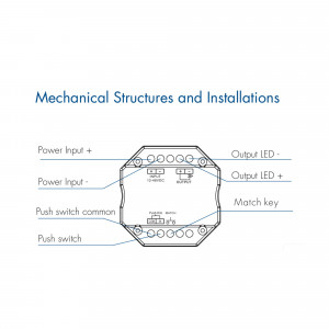 Mini Controlador monocromático 12-48V DC - 8A - RF 2.4G - PUSH dimmer - Skydance